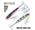 AQUA MARINE - Minnow - Two-Face 3D Jigs
